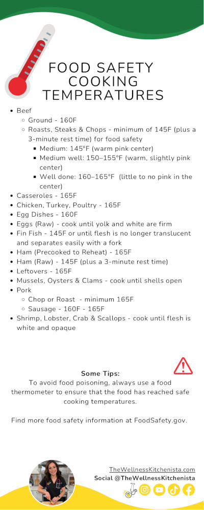 Food Safety Cooking Temperatures